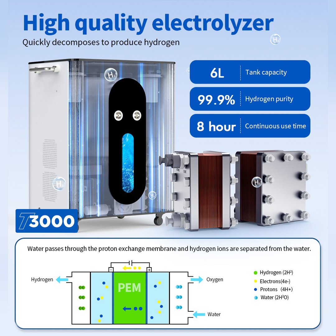 Hydrogen Max High-Performance Molecular Hydrogen Generator 3000ml